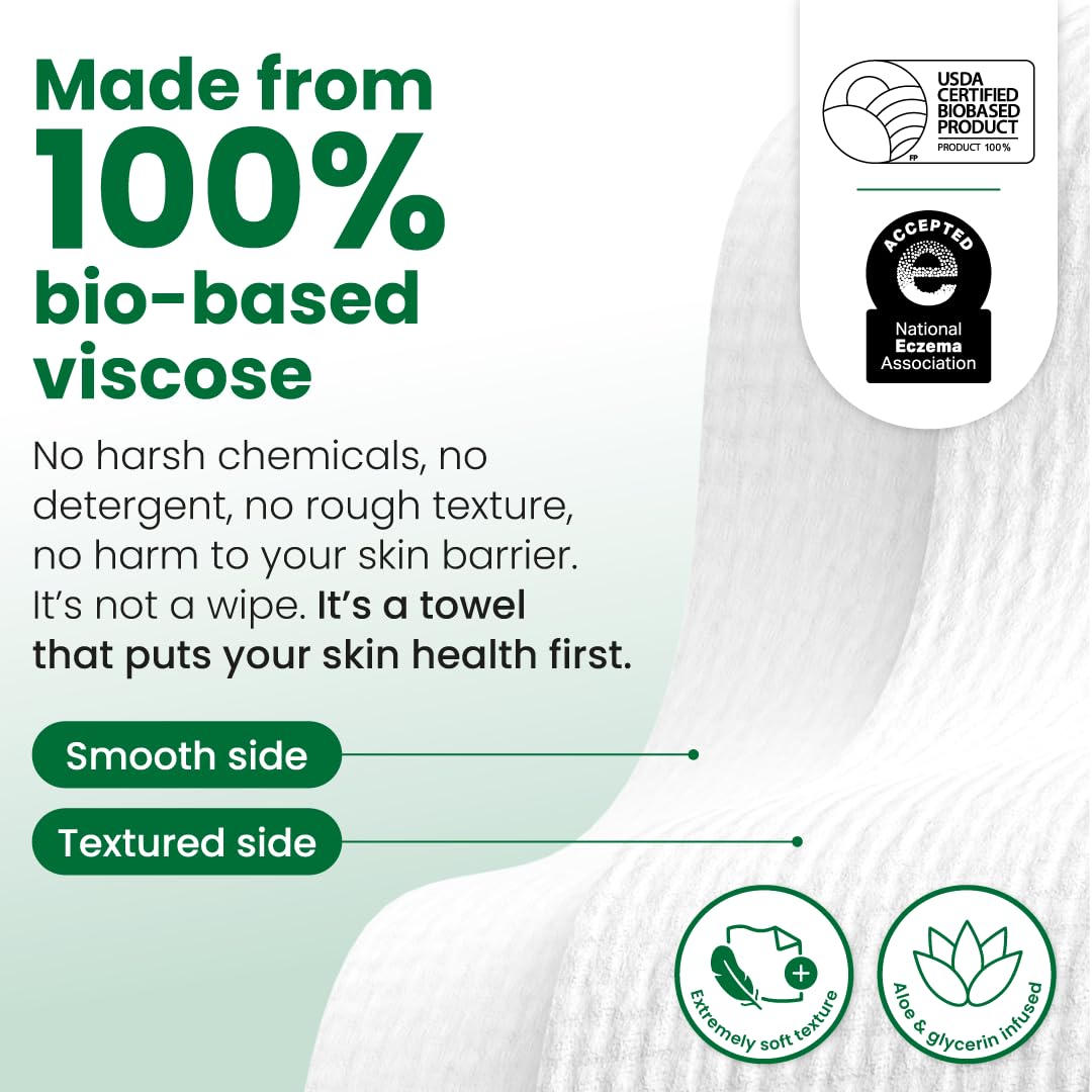 Clean Skin Club Clean Towels XL®, 100% USDA Biobased Face Towel, Disposable Face Towelette, Eczema Association Accepted, Makeup Remover Dry Wipes, Ultra Soft, 50 ct per pack, 4 Packs, 200 Ct Total