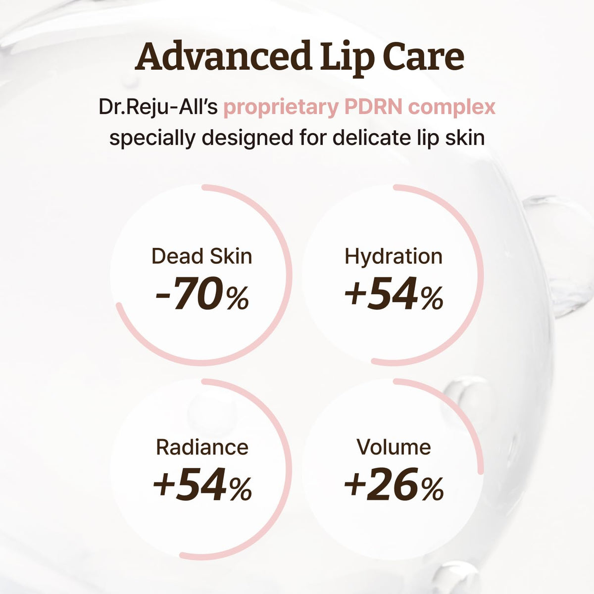 Dr.Reju-All Advanced PDRN Rejuvenating Lip Serum 0.3 Fl Oz | Hydrating Lip Balm, Lipozip PDRN for Glowy, Dewy Lips, Gentle Exfoliating Lip Moisturizer, With Hibiscus & Lactic Acid