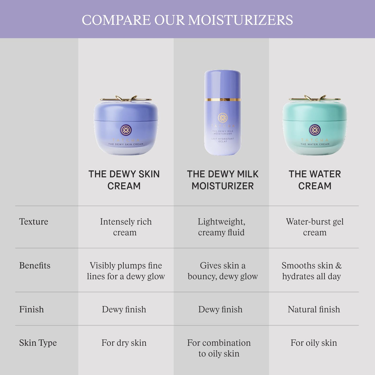 TATCHA The Dewy Skin Cream, Rich Plumping Moisturizer with Hyaluronic Acid