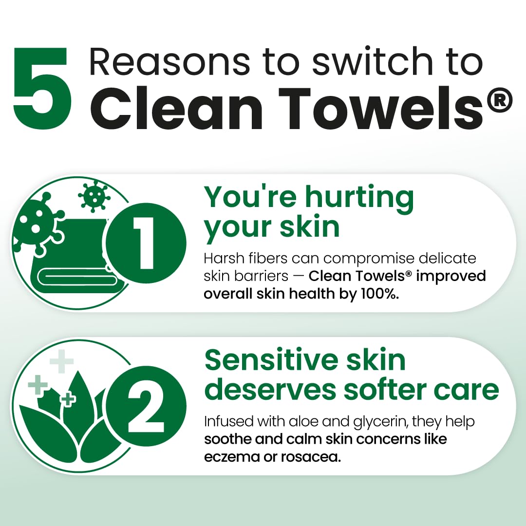 Clean Skin Club Clean Towels XL®, 100% USDA Biobased Face Towel, Disposable Face Towelette, Eczema Association Accepted, Makeup Remover Dry Wipes, Ultra Soft, 50 ct per pack, 4 Packs, 200 Ct Total
