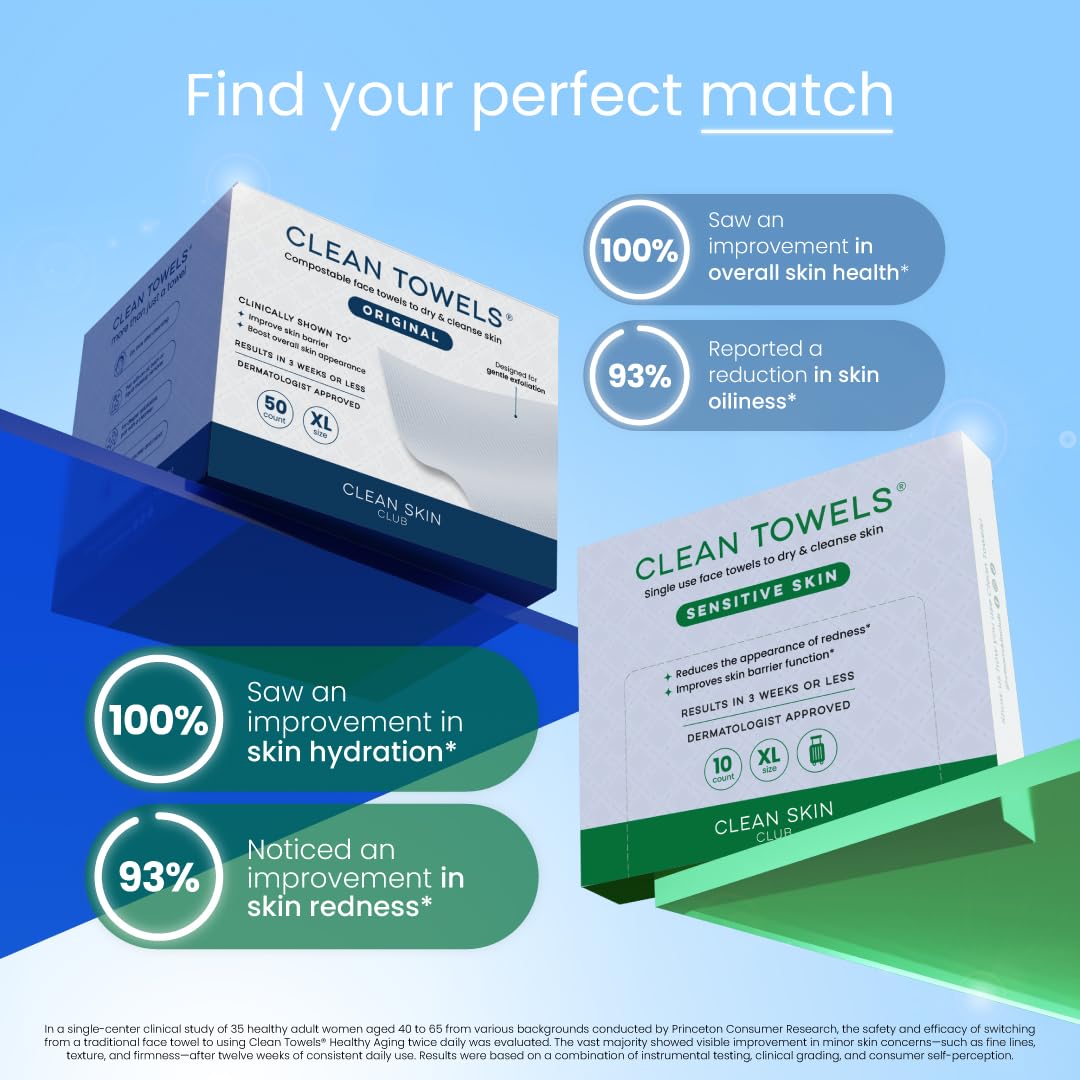 Clean Skin Club Clean Towels XL®, 100% USDA Biobased Face Towel, Disposable Face Towelette, Eczema Association Accepted, Makeup Remover Dry Wipes, Ultra Soft, 50 ct per pack, 4 Packs, 200 Ct Total