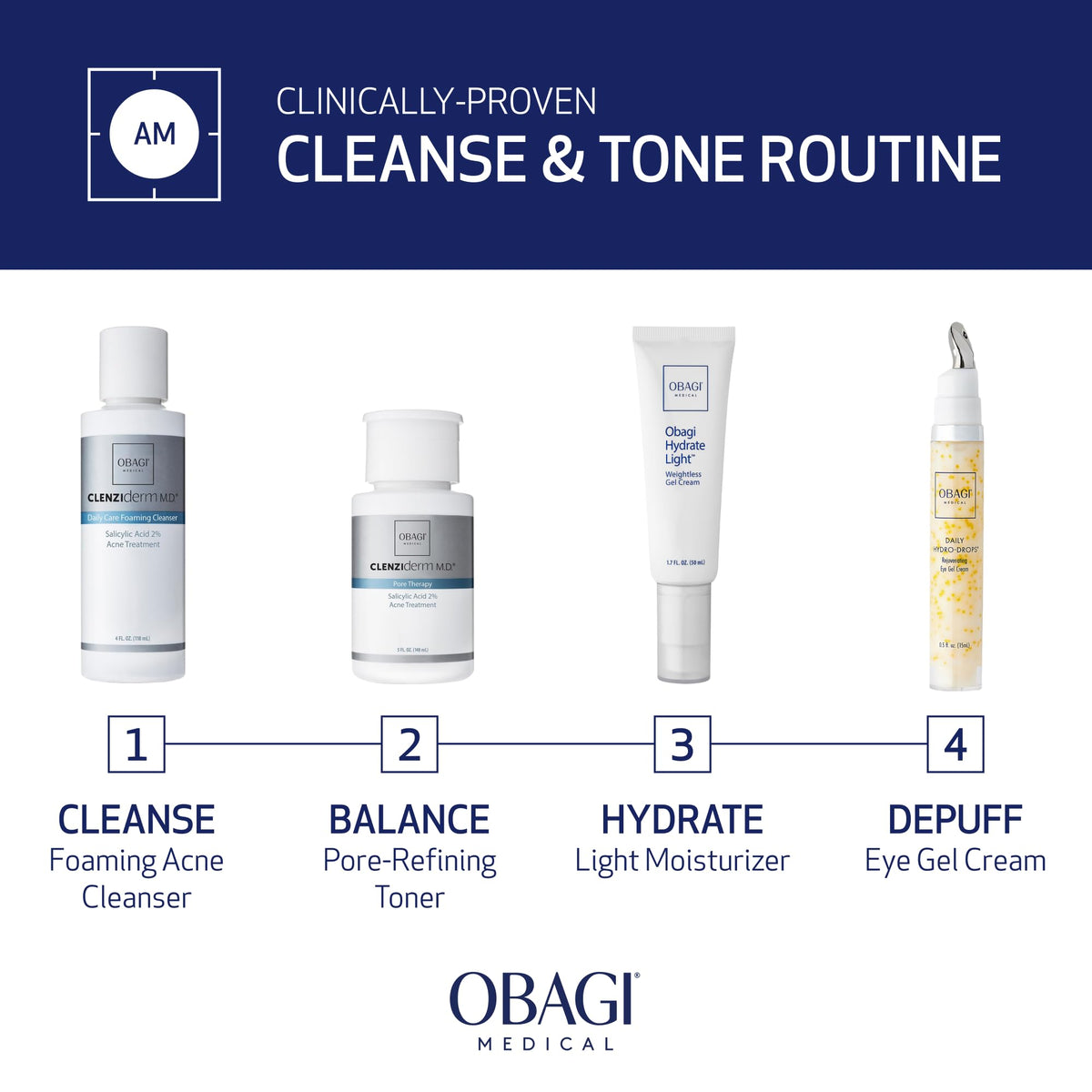Obagi Medical CLENZIDERM M.D. Daily Care Foaming Cleanser