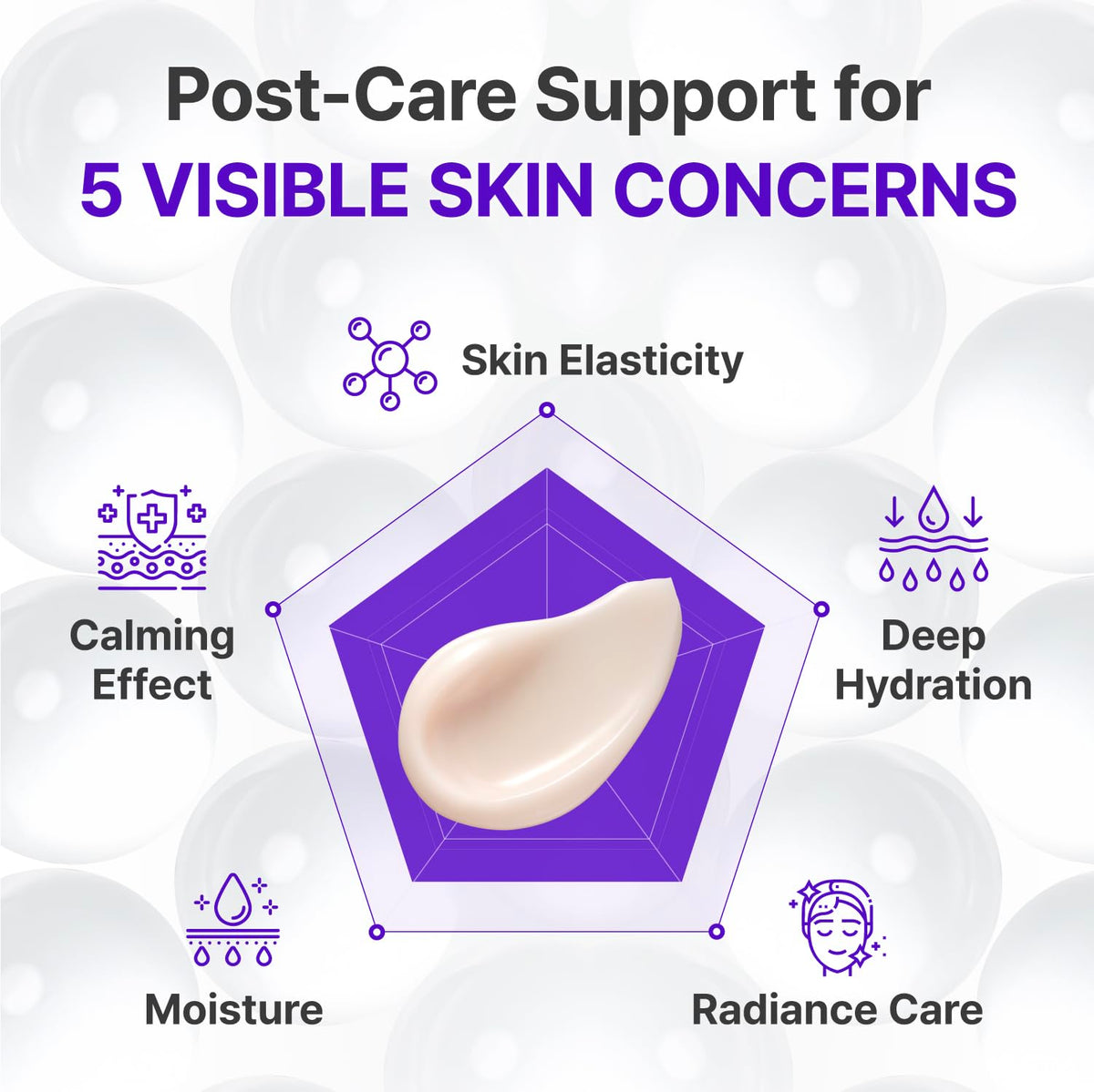 CENTELLIAN 24 PDRN Firming Set - Serum, Face Cream & Eye Care, 4 Pieces