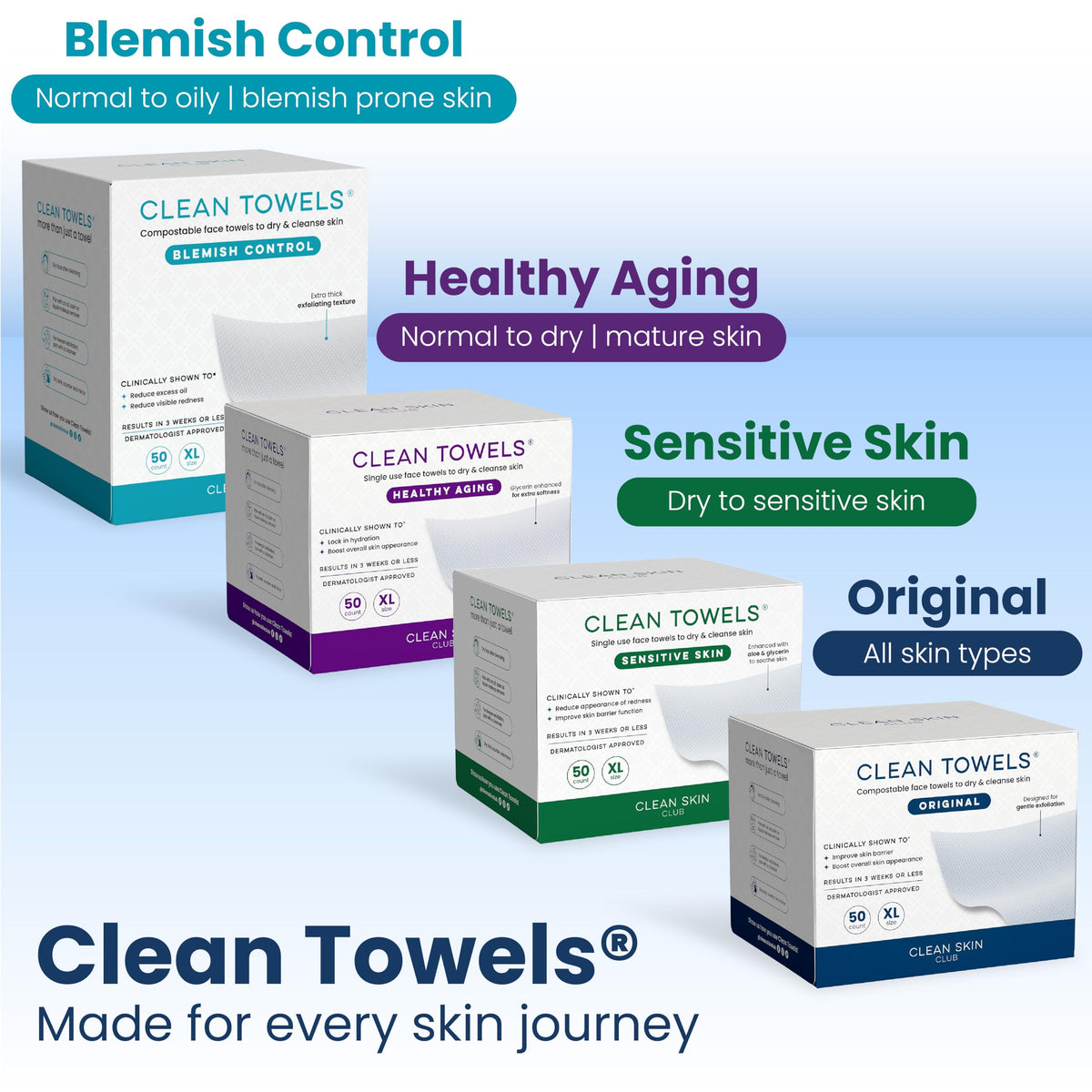 Clean Skin Club Clean Towels XL®, 100% USDA Biobased Face Towel, Disposable Face Towelette, Eczema Association Accepted, Makeup Remover Dry Wipes, Ultra Soft, 50 ct per pack, 4 Packs, 200 Ct Total