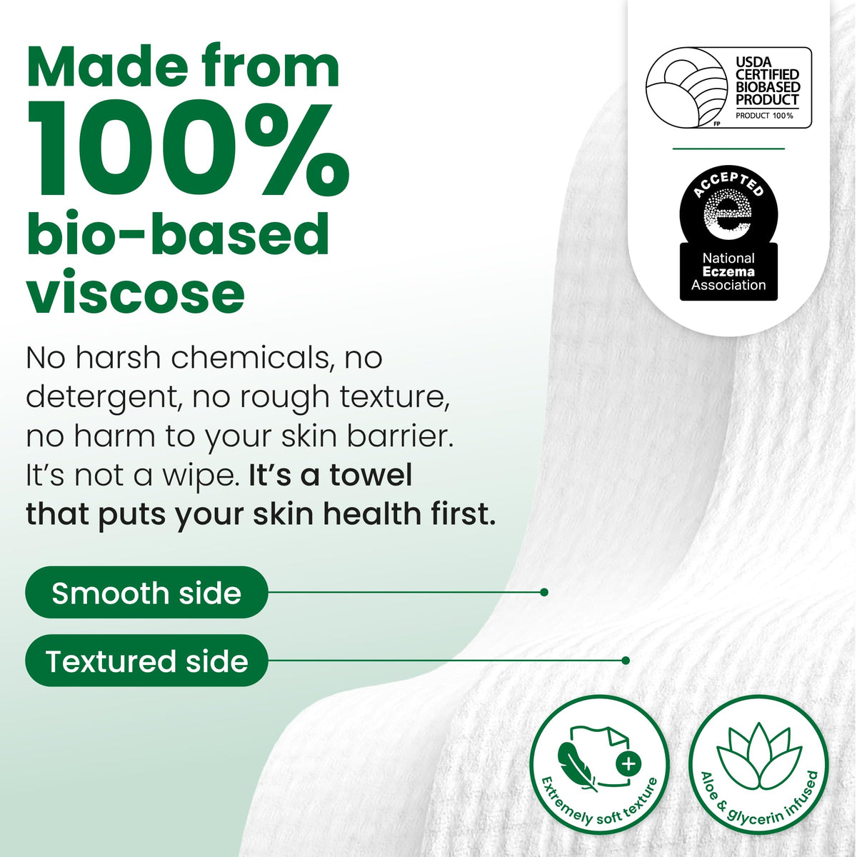 Clean Skin Club Clean Towels XL®, 100% USDA Biobased Face Towel, Disposable Face Towelette, Eczema Association Accepted, Makeup Remover Dry Wipes, Ultra Soft, 50 ct per pack, 4 Packs, 200 Ct Total