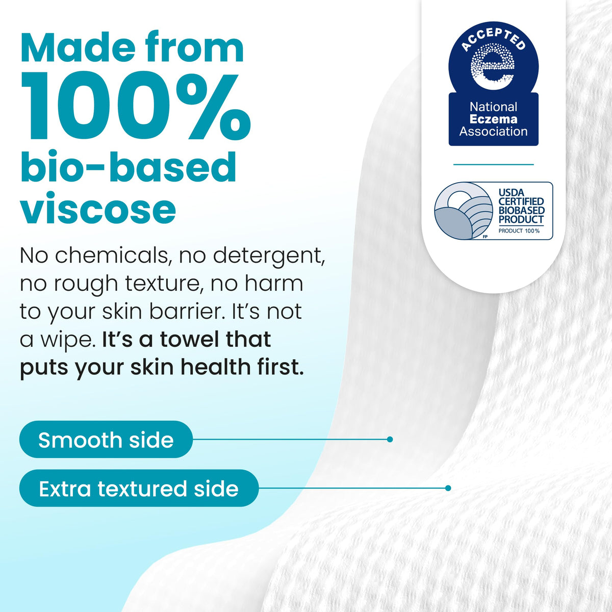 Clean Skin Club Clean Towels XL®, 100% USDA Biobased Face Towel, Disposable Face Towelette, Eczema Association Accepted, Makeup Remover Dry Wipes, Ultra Soft, 50 ct per pack, 4 Packs, 200 Ct Total
