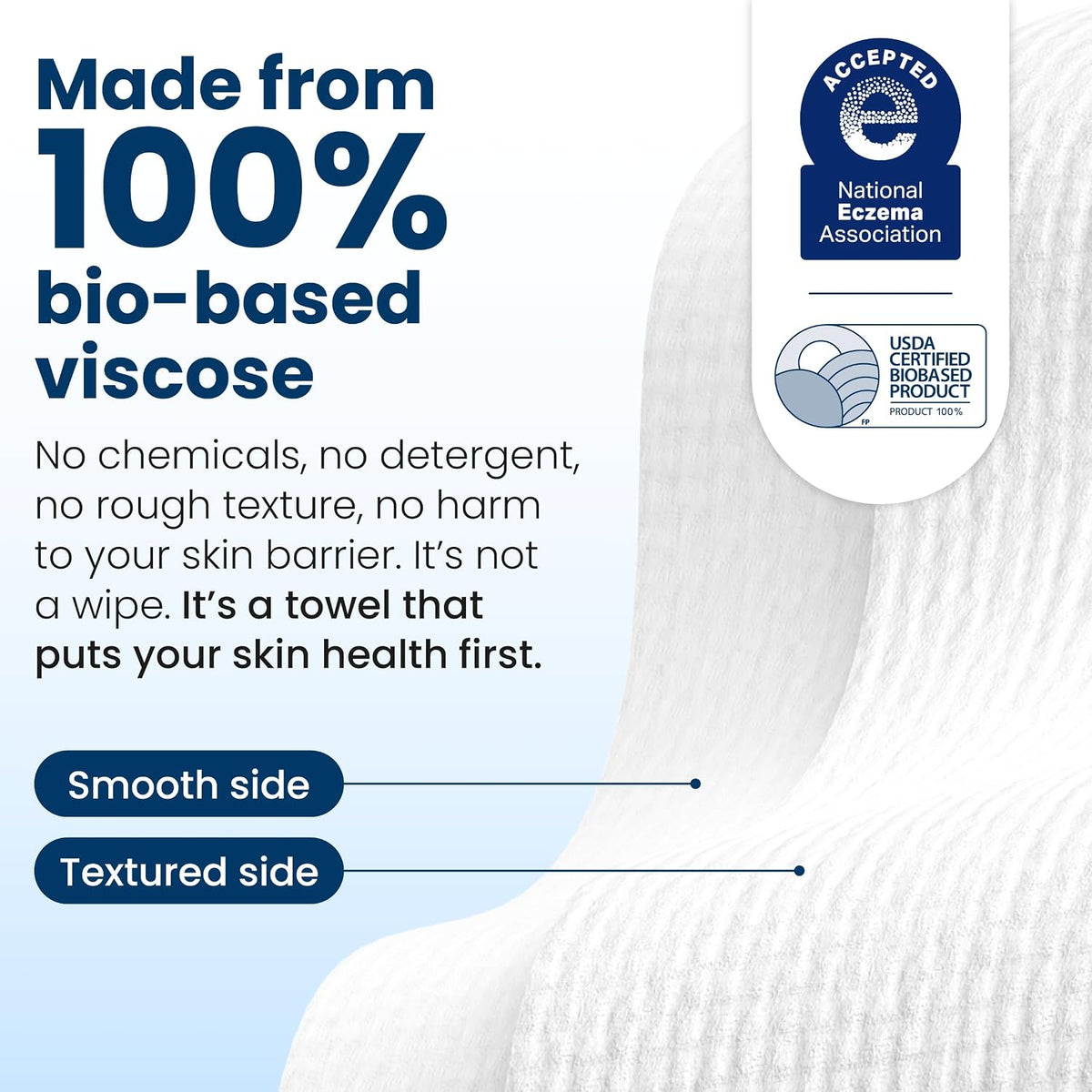 Clean Skin Club Clean Towels XL®, 100% USDA Biobased Face Towel, Disposable Face Towelette, Eczema Association Accepted, Makeup Remover Dry Wipes, Ultra Soft, 50 ct per pack, 4 Packs, 200 Ct Total